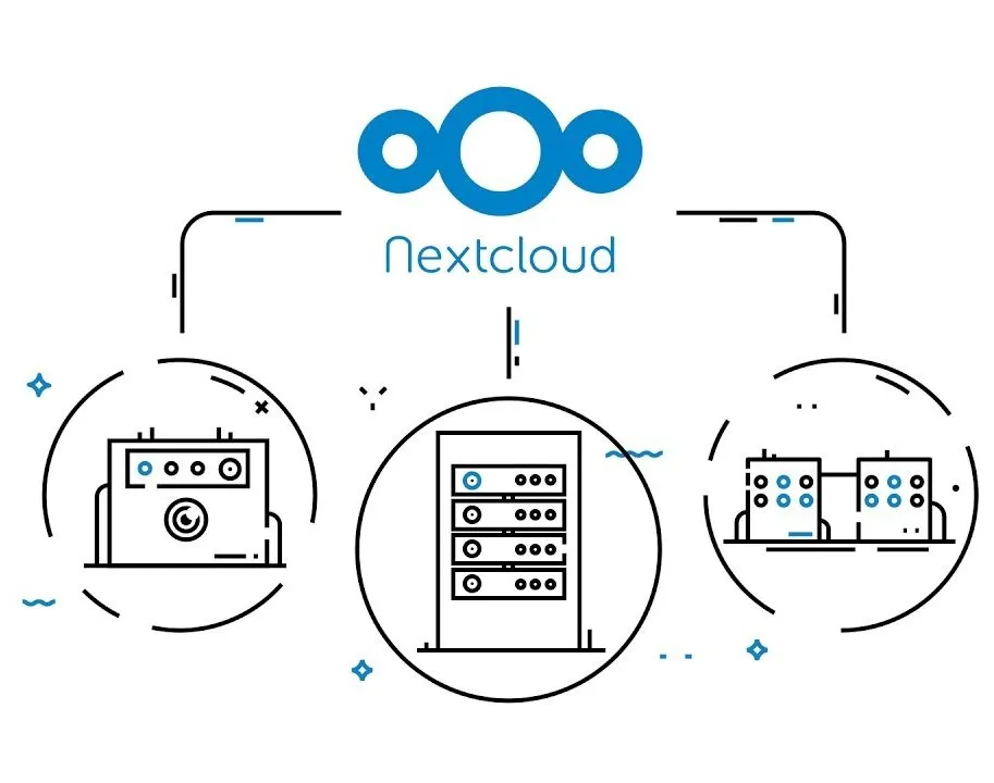 Nextcloud: The Secure Cloud Solution with Hosting in Luxembourg